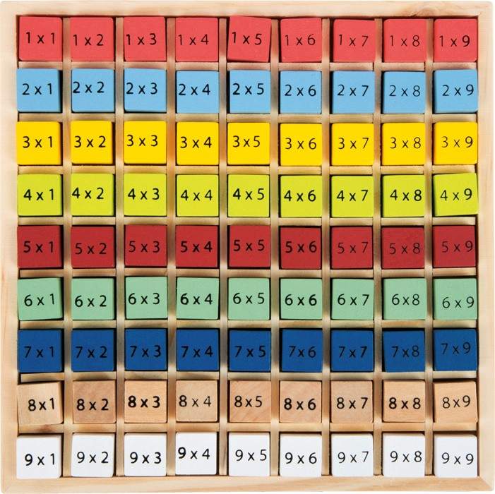Kunterbuntes 1 x 1 Educate