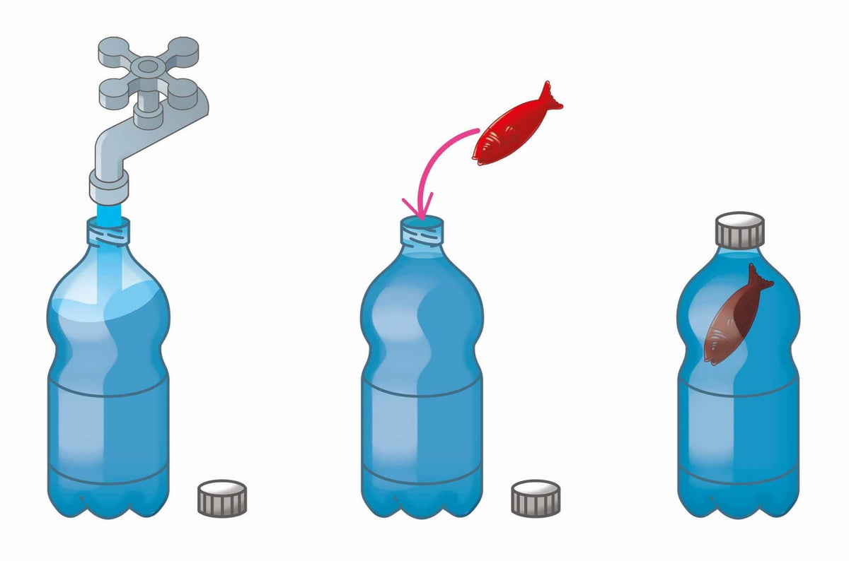 Experimentiere mit Luft und Wasser