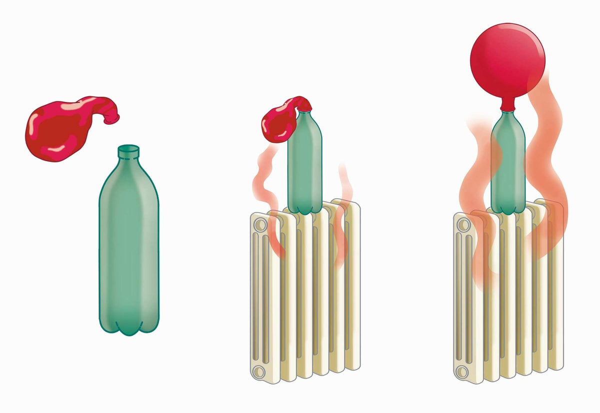 Experimentiere mit Luft und Wasser