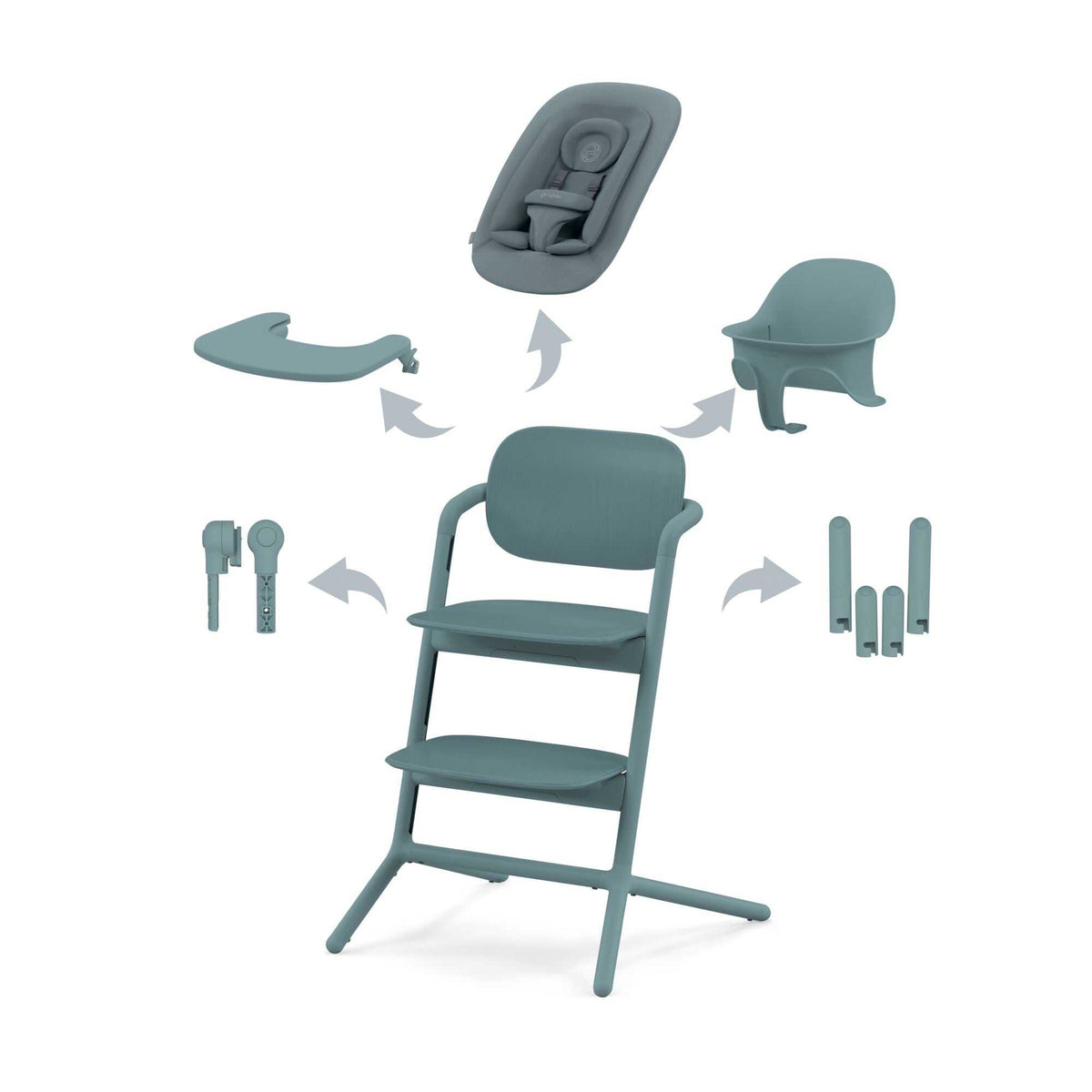 LEMO Hochstuhl 4-in-1-Set Stone Blue