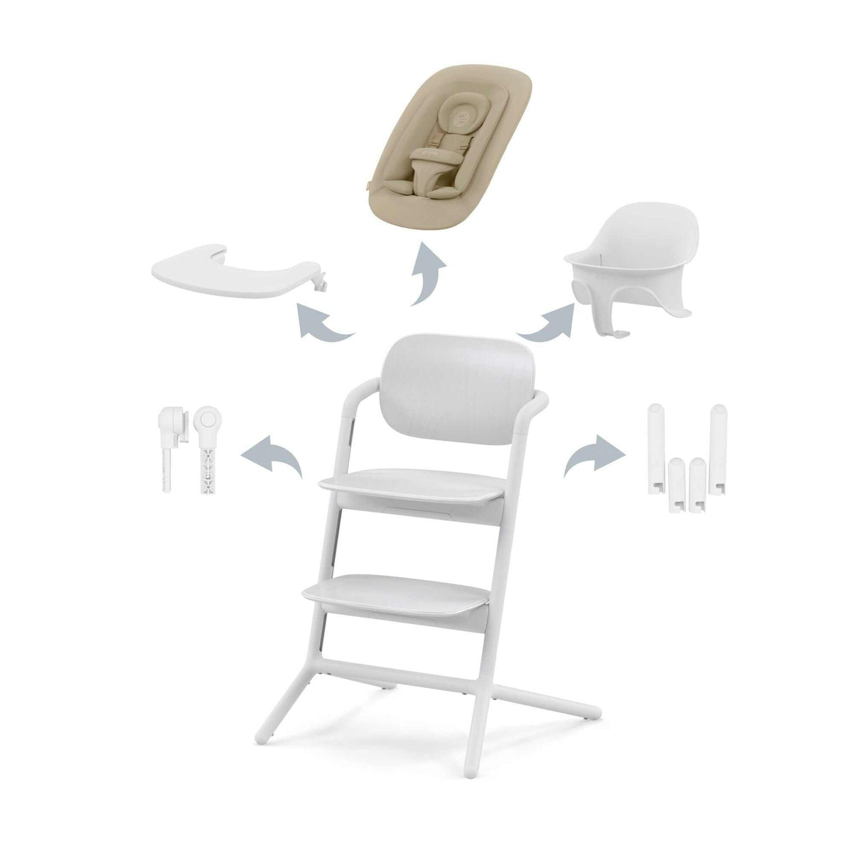 LEMO Hochstuhl 4-in-1-Set All White