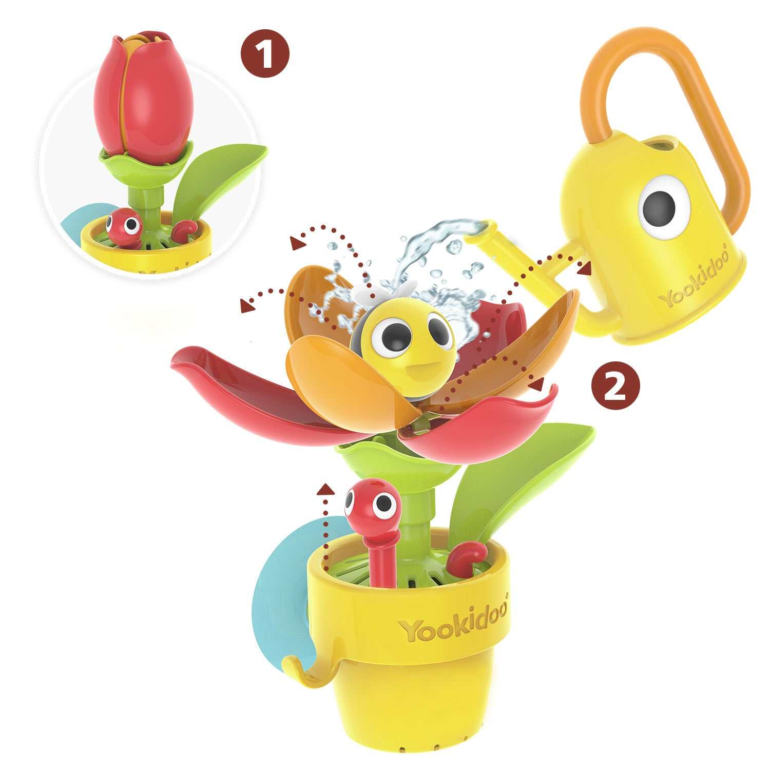 Badewannenspiel- Ewiger Garten