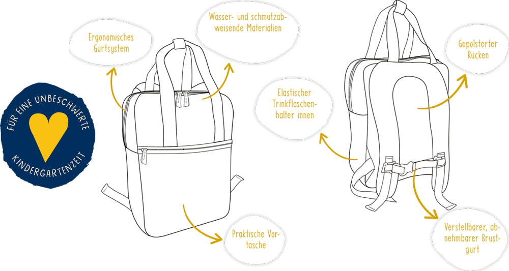 Rucksack Fahrzeuge - Wenn ich mal groß bin..
