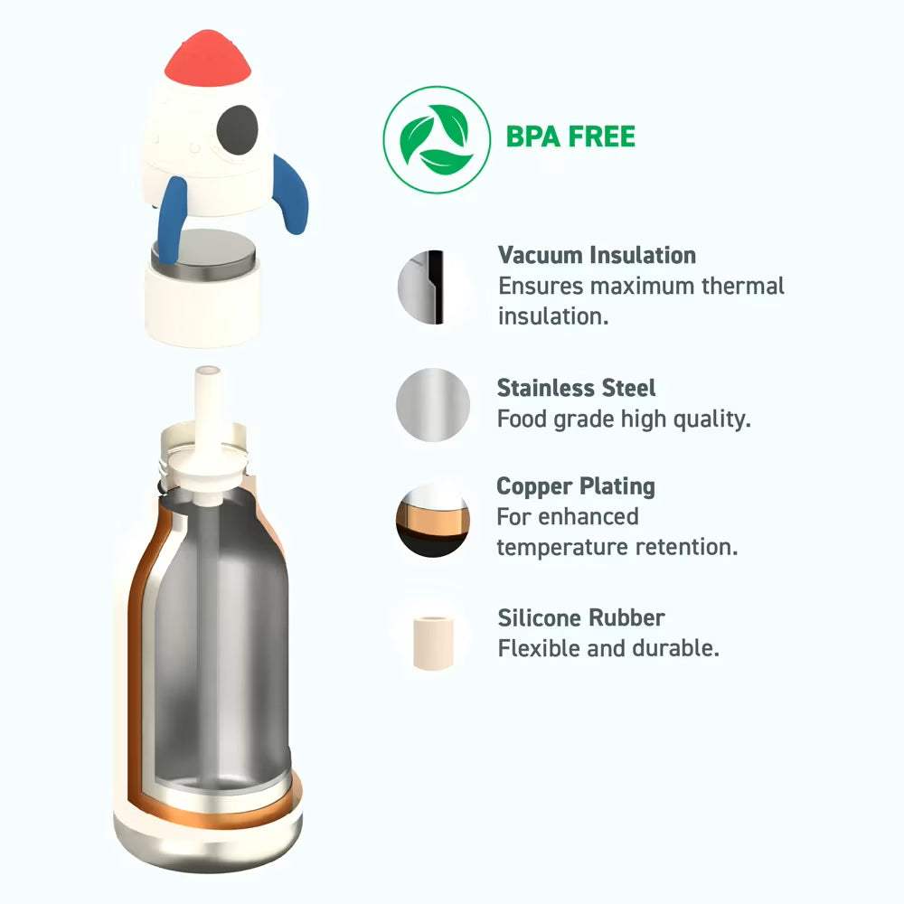 Trinkflasche Bestie- Rakete